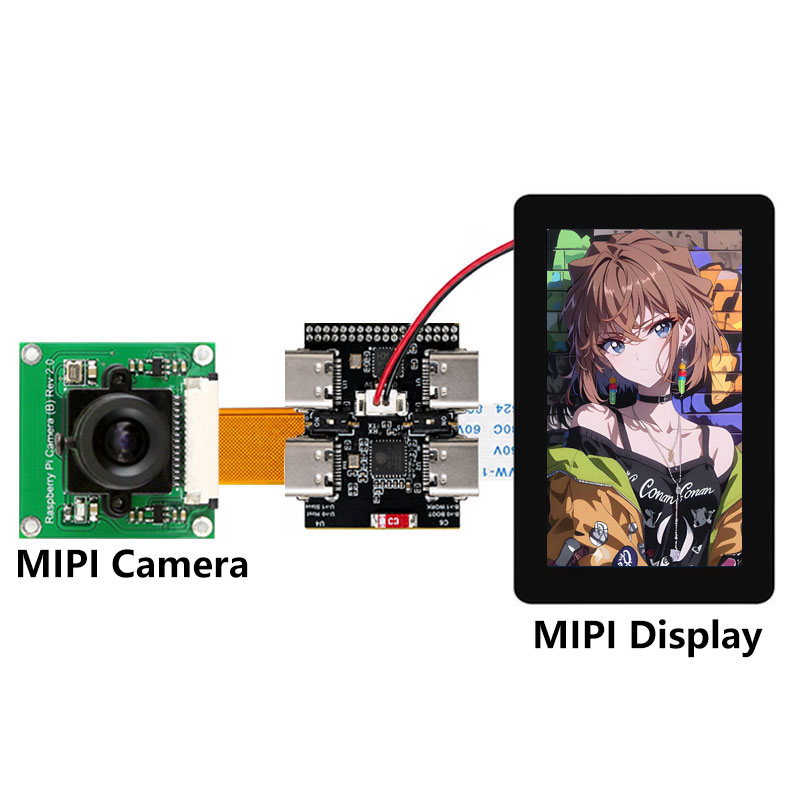 Scheda di Sviluppo Mini Core E - Esp32 P4 recensione e prezzo